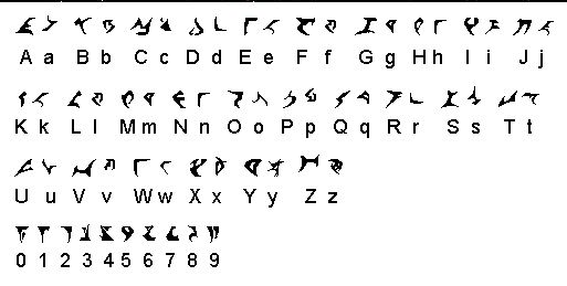 Una de les grafies de l'alfabet klingon